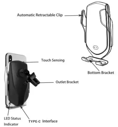 Product Construction