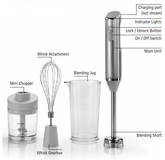 Product Control Guide 1