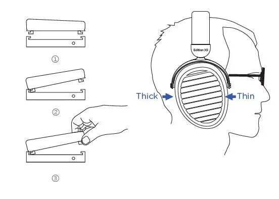 HIFIMAN Edition XS Full-Size Over-Ear Open-Back Planar Magnetic Hi-Fi Headphones fig 13