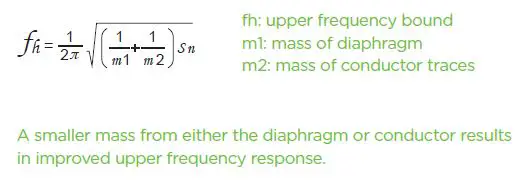 HIFIMAN Edition XS Full-Size Over-Ear Open-Back Planar Magnetic Hi-Fi Headphones fig 3