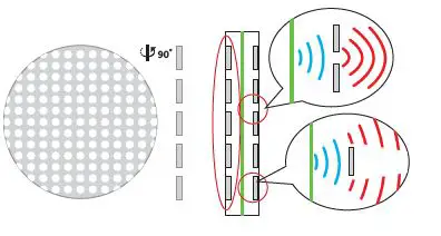 HIFIMAN Edition XS Full-Size Over-Ear Open-Back Planar Magnetic Hi-Fi Headphones fig 8