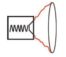 HIFIMAN Edition XS Full-Size Over-Ear Open-Back Planar Magnetic Hi-Fi Headphones fig 9