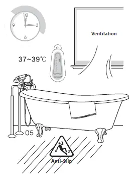MOYA iSPA Bubble Massage Bath Appliance fig 16