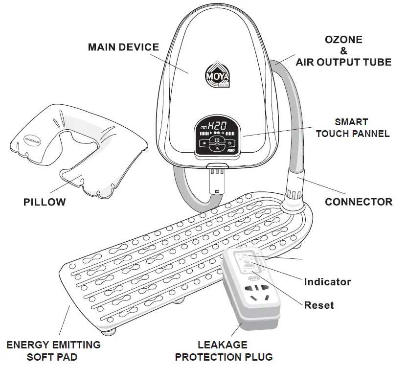 MOYA iSPA Bubble Massage Bath Appliance fig 2