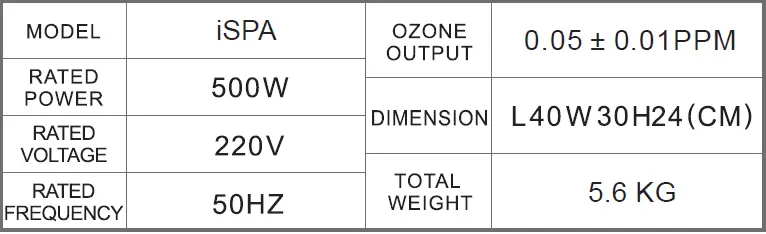 MOYA iSPA Bubble Massage Bath Appliance fig 23