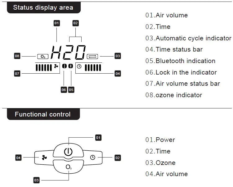 MOYA iSPA Bubble Massage Bath Appliance fig 4