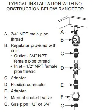 CAFE CGU366 36 Inch Professional Rangetop 15