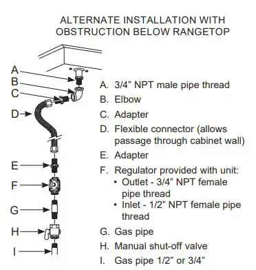 CAFE CGU366 36 Inch Professional Rangetop 16