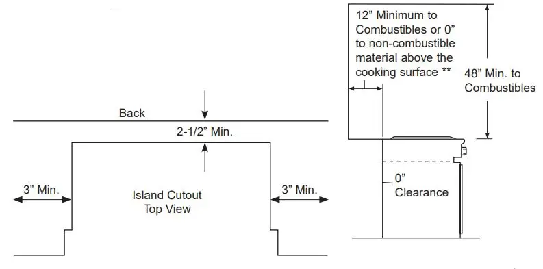 CAFE CGU366 36 Inch Professional Rangetop 6