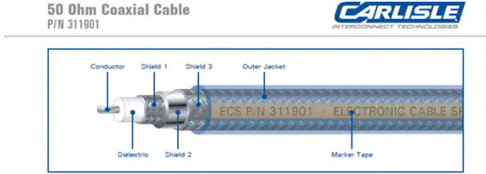 Pratt Whitney HMU200-4G Airplane-Mounted Aircraft Data Acquisition and Health Monitoring Fig4