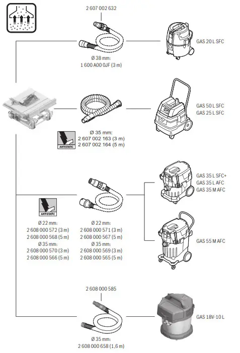 BOSCH GTS 10 J Professional Table Saw- 2