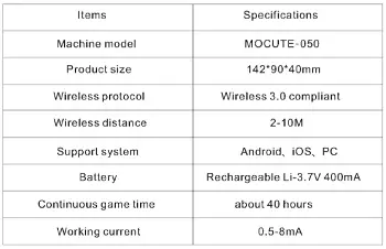 Product Specifications
