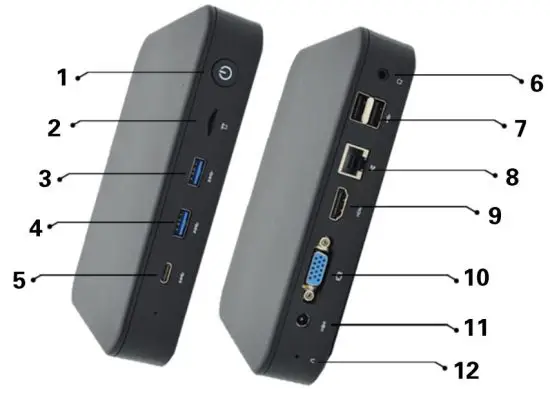 FIG 1 Hardware Setup