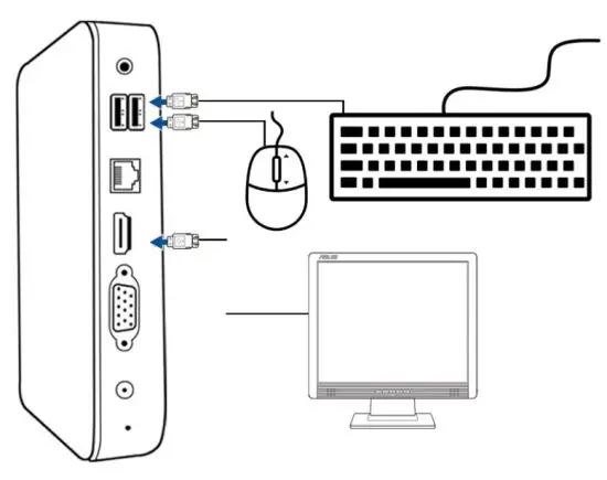 FIG 2 Installing your PC to a monitor