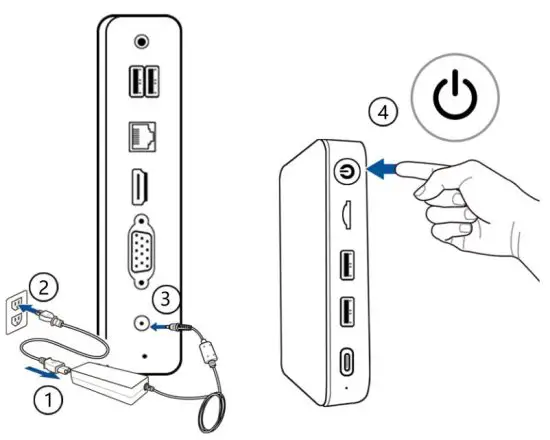 FIG 3 Turning on your PC