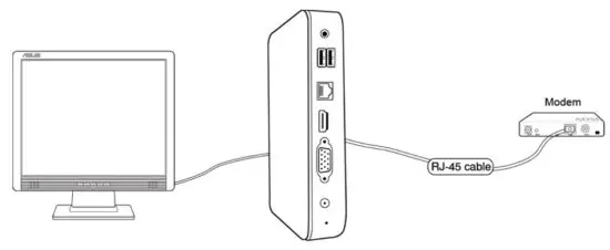 FIG 5 Connecting to the Internet