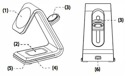 Dongguan Boxinda Electronic Technology B-17 3-In-1 Magnetic Wireless - Product Diagram