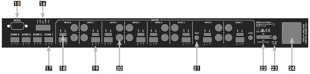 inDESIGN ZM824 High Quality Digital Zone Mixer - REAR PANEL