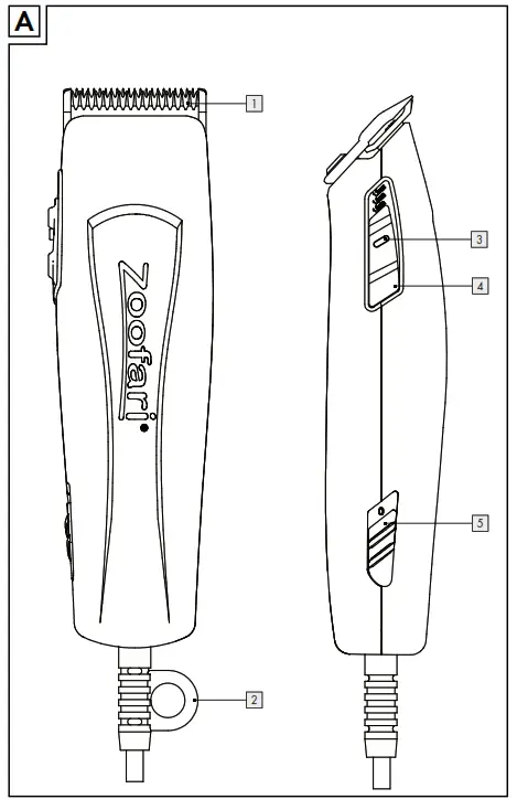 zoofari ZTPS 6 D1 Pet Grooming Set - fig 2