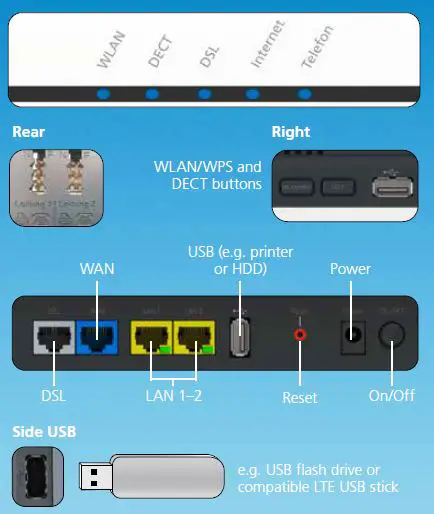 ASKEY-6742-O2-HomeBox-Wi-Fi-Router-FIG-2