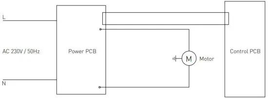 HENDI 222157 Stick Blender - Circuit diagram