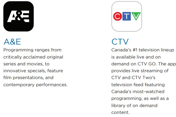 WESTMAN InfiniTV Remote Control-fig15