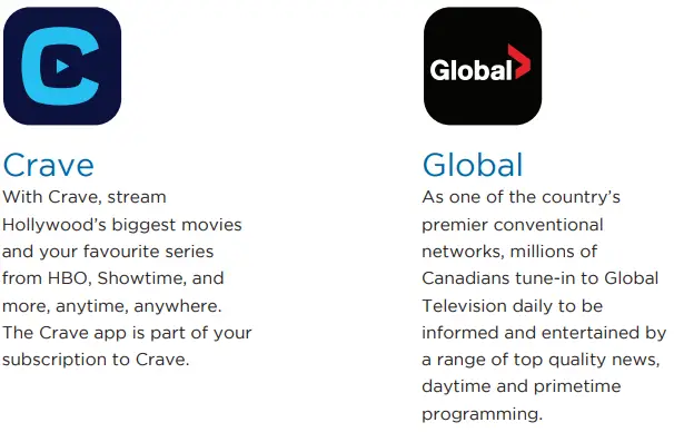 WESTMAN InfiniTV Remote Control-fig16