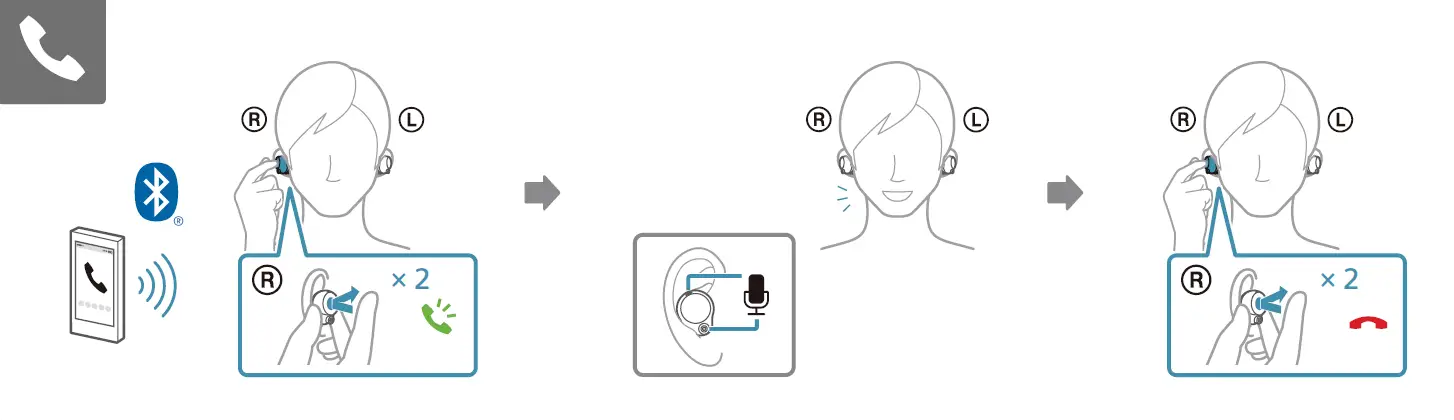 Sony-WF-1000XM4-Industry-Leading-Noise-Canceling-Truly-Wireless-Earbud-Headphones-fig-6