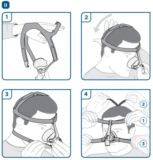 FISHER PAYKEL F&P Eson Nasal Mask Masque - Fig 2.