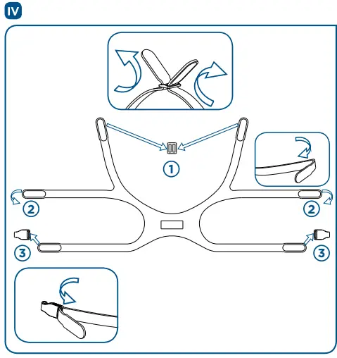 FISHER PAYKEL F&P Eson Nasal Mask Masque - Fig 4