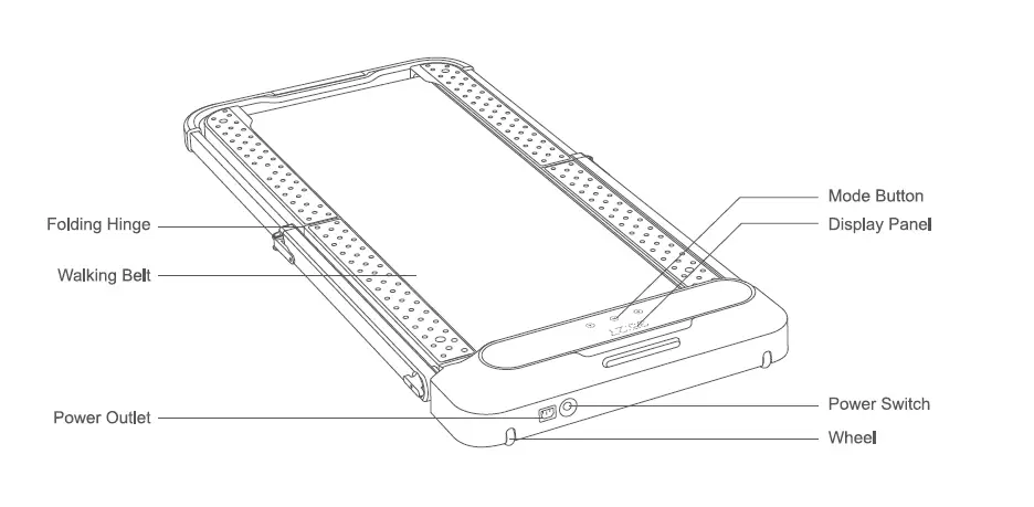 KINGSMITH -TRR2-F- WalkingPad -Treadmill - fig 3