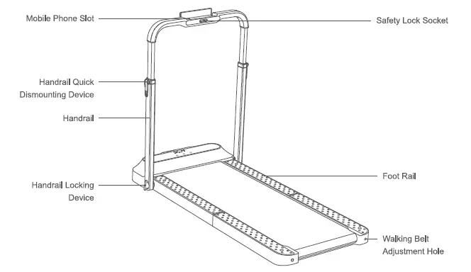 KINGSMITH -TRR2-F- WalkingPad -Treadmill - fig 4