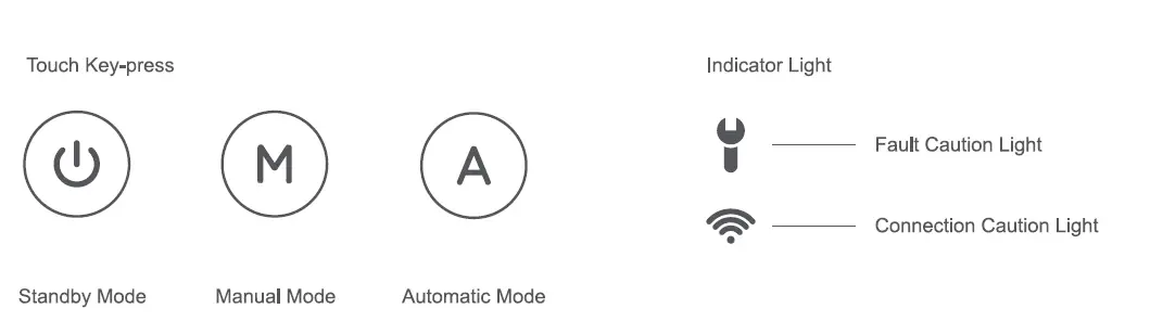 KINGSMITH -TRR2-F- WalkingPad -Treadmill - fig 6