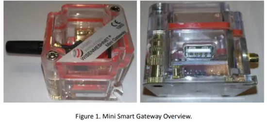 Wuxi Wisen Innovation 6003 WiSenMeshWAN Mini Smart Gateway -