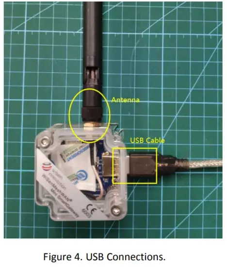 Wuxi Wisen Innovation 6003 WiSenMeshWAN Mini Smart Gateway - USB Connections