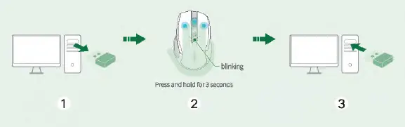 UGREEN- MU006 -Ergonomic- Wireless- Mouse- 3