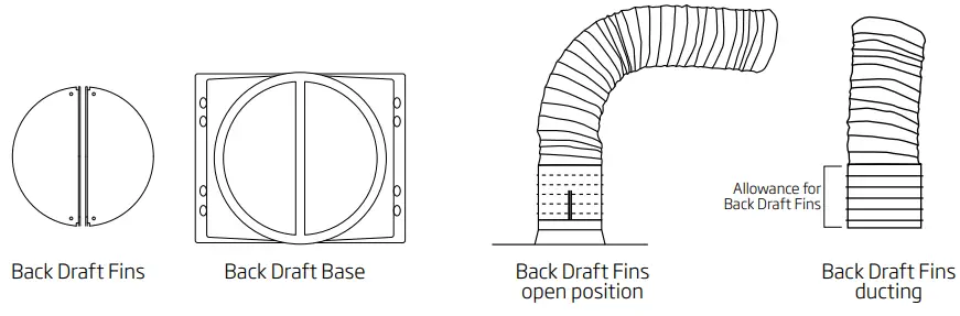 schweigen HN 2OC 85cm Exclusive Undermount Rangehood - DO NOT crush or kink the ducting