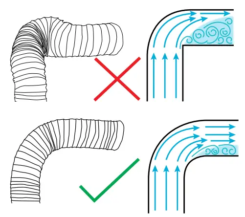 schweigen HN 2OC 85cm Exclusive Undermount Rangehood - Please DO NOT crush or kink the ducting