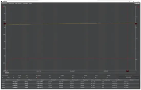 EBL Professional Care On Batteries and Charger - Fig 5