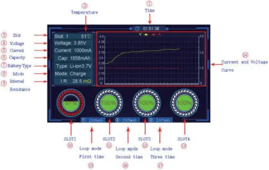 EBL Professional Care On Batteries and Charger - Main Interface
