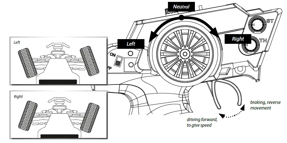 CARSON-Stunt-Warrior-2.0-2.4-GHz-FIG-10