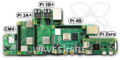 waveshare 15 6inch Capacitive Touch Screen LCD With Toughened Glass Cover - figure 1