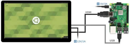 waveshare 15 6inch Capacitive Touch Screen LCD With Toughened Glass Cover - figure 4