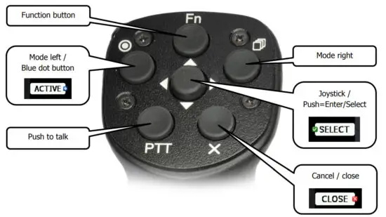 Ix nav LXNAV RS485-CAN Remote Control Stick - figure 8