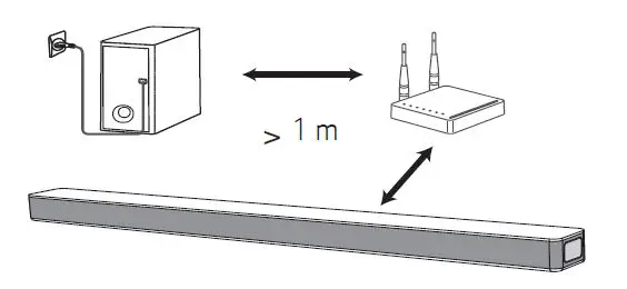 LG SL4Y 2.1 Channel 300W Sound Bar w-Bluetooth Streaming Owner's fig 4