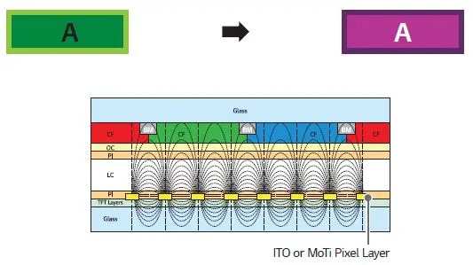 LG 55VH7J Digital Signage Monitor-23