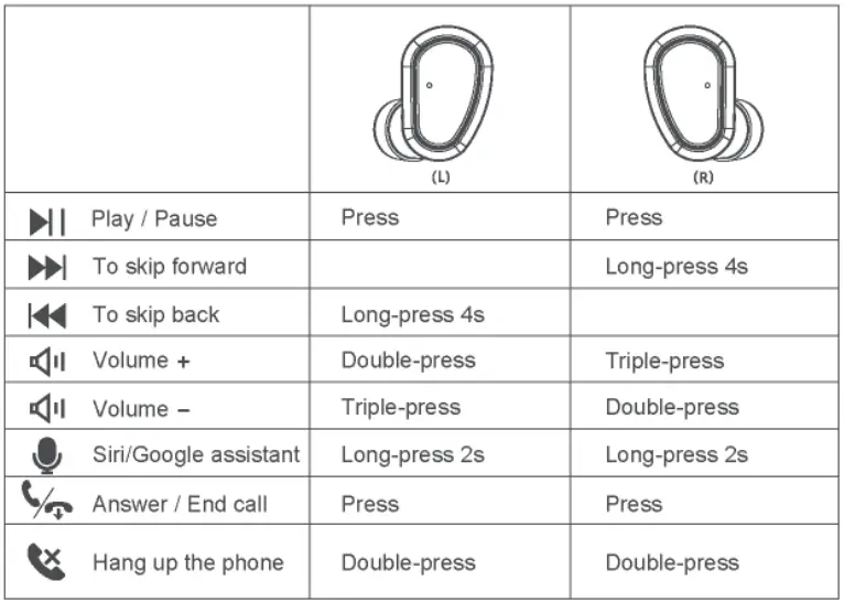 UMI-W5S-True-Wireless-Earbud-fig5