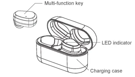 UMI-W5S-True-Wireless-Earbud-fig