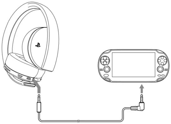 Using the headset with a portable device