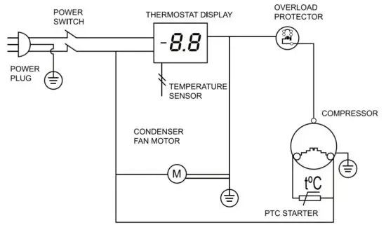 OMCAN RS CN 0004 P Refrigerated Topping Rails - figure 5